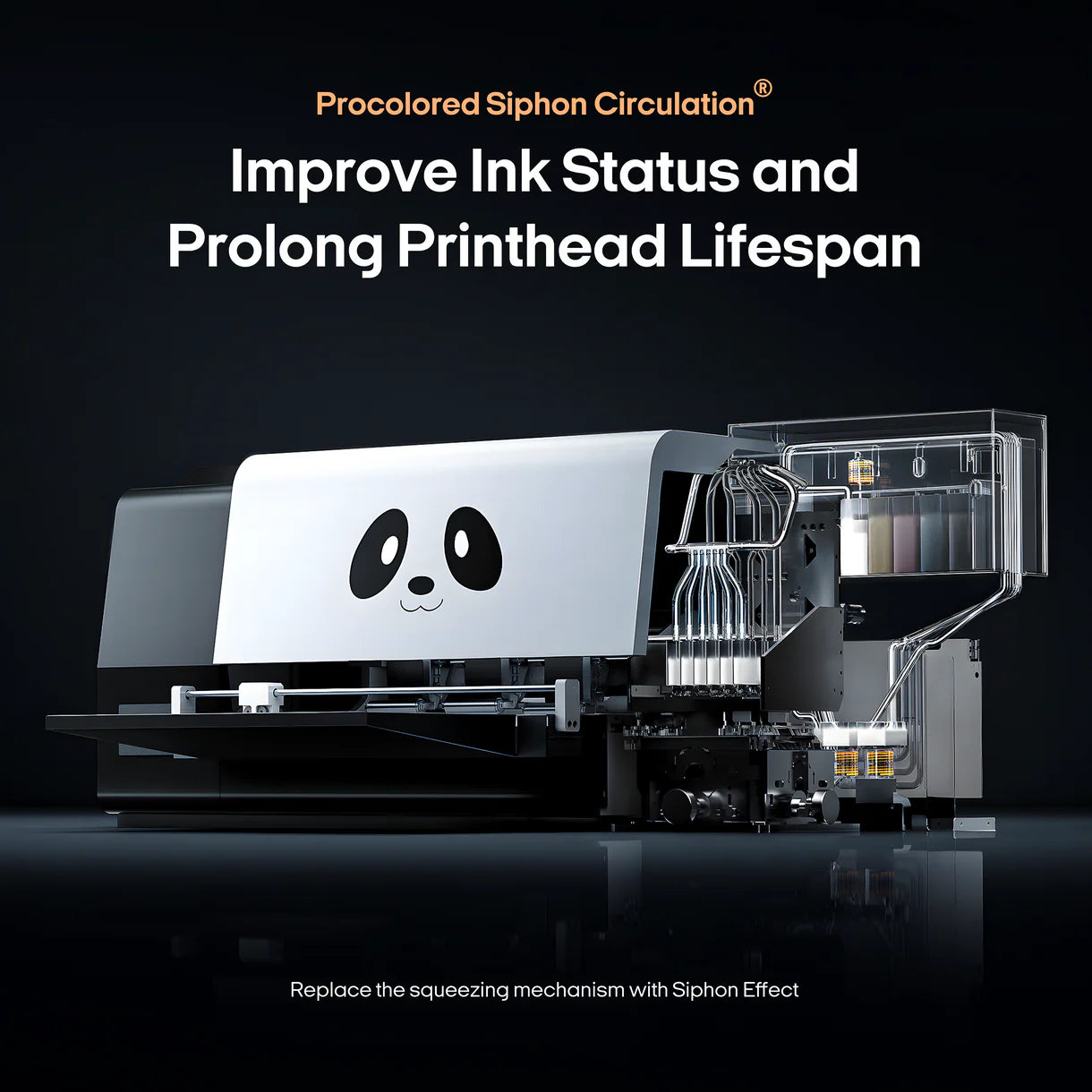 Procolored F13 Pro Panda DTF Printer 13" A3 Dual XP600