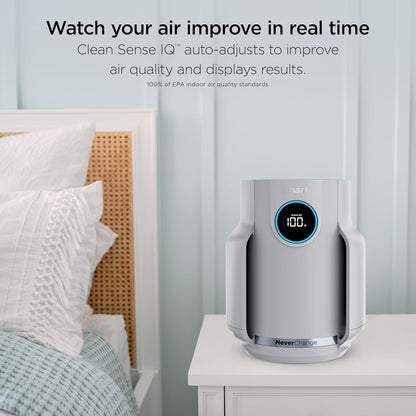 Home purifier with NeverChange HEPA air filter for multi-room powerful purification, filters smoke and captures 99.98% of particles and dust