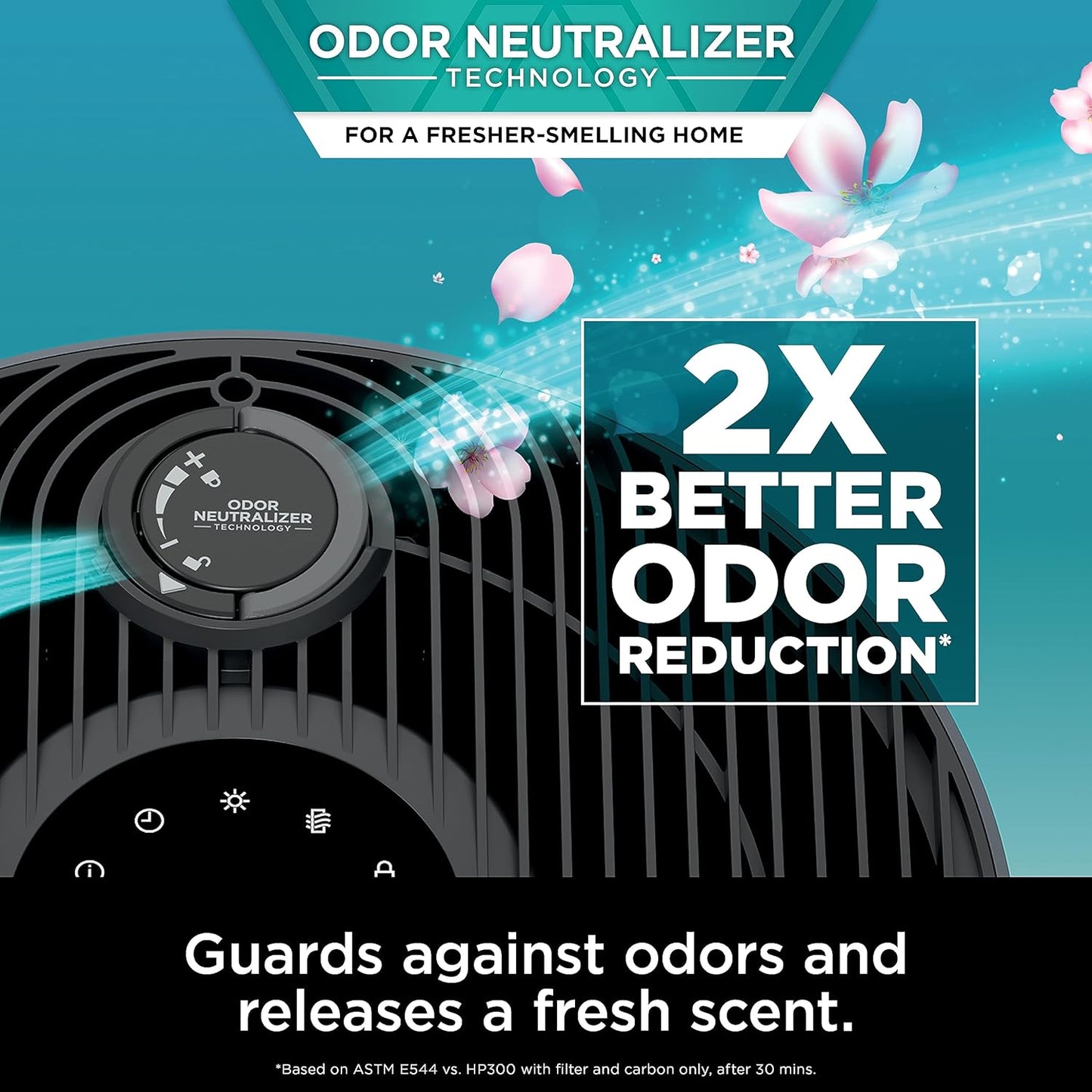 Home purifier with NeverChange HEPA air filter for multi-room powerful purification, filters smoke and captures 99.98% of particles and dust