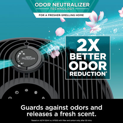 Home purifier with NeverChange HEPA air filter for multi-room powerful purification, filters smoke and captures 99.98% of particles and dust