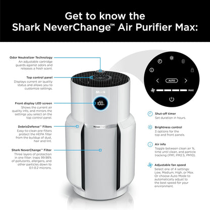 Home purifier with NeverChange HEPA air filter for multi-room powerful purification, filters smoke and captures 99.98% of particles and dust